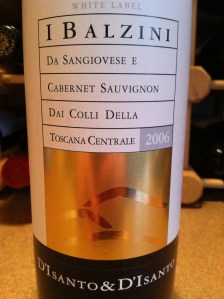 i balzin white label